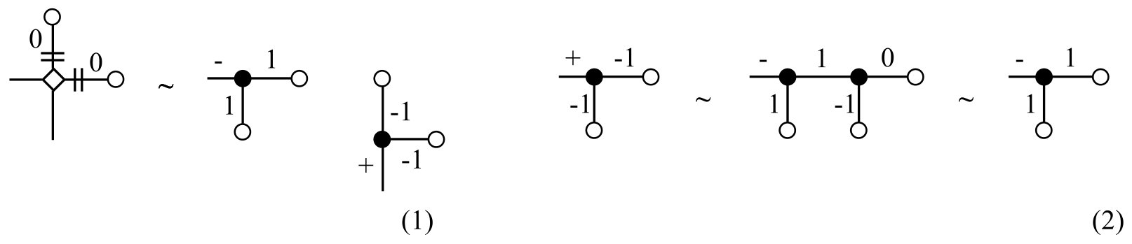 Figure 36