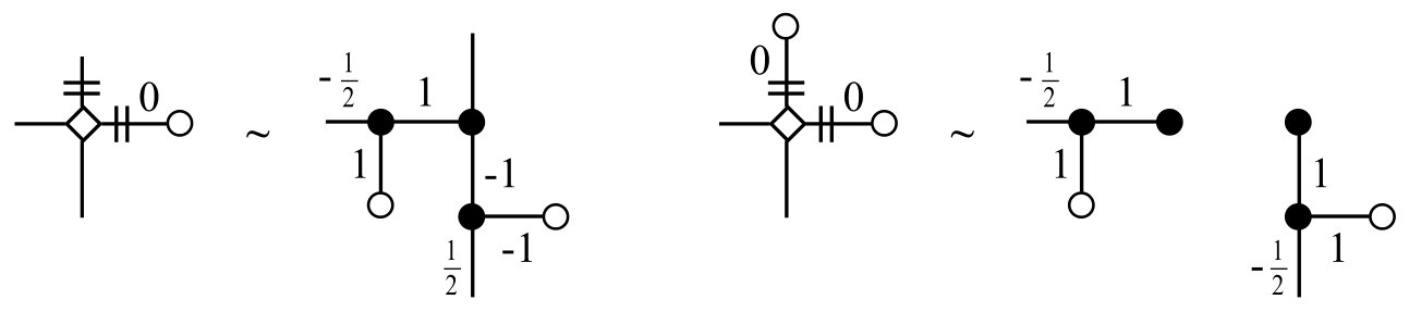 Figure 37