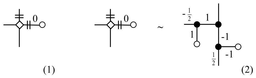 Figure 38