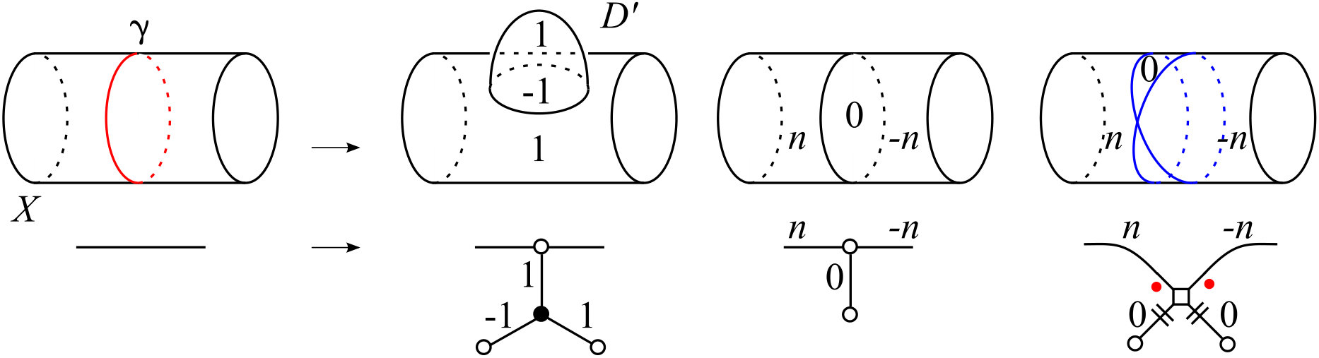 Figure 39