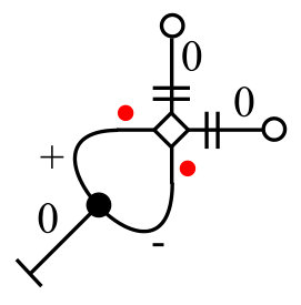 Figure 40
