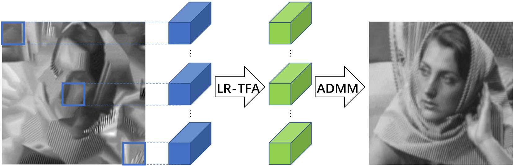 Figure 16