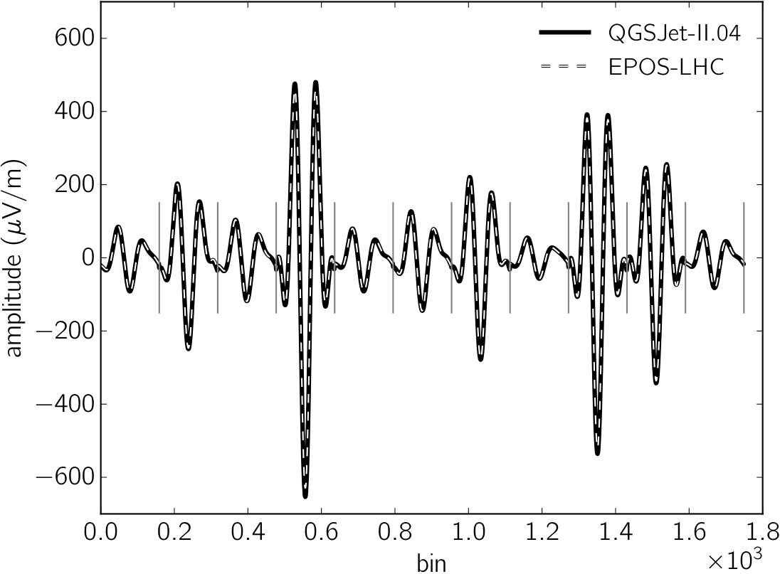 Figure 26