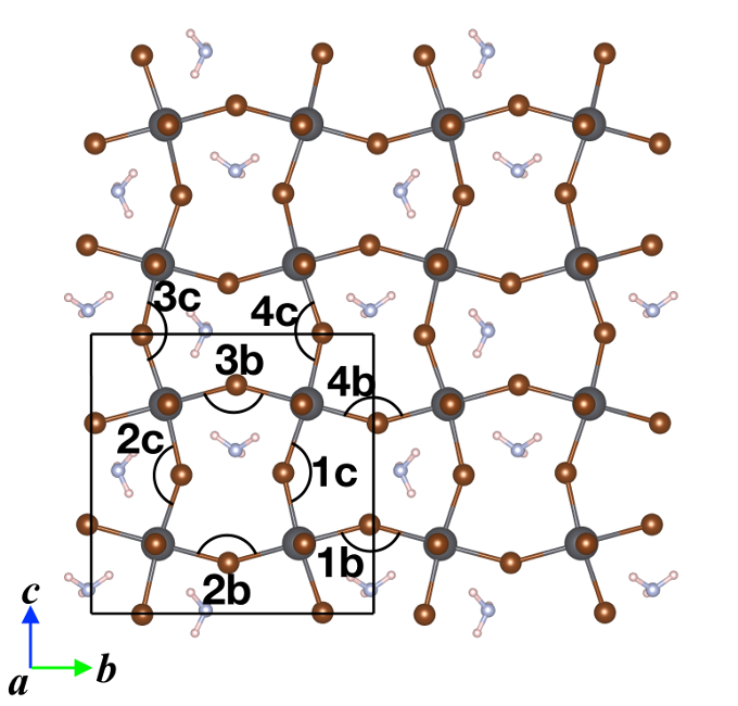 Figure 15
