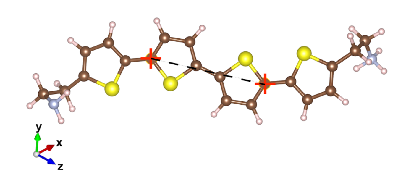Figure 19