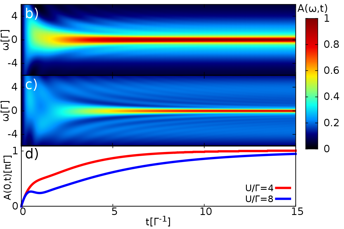 Figure 16