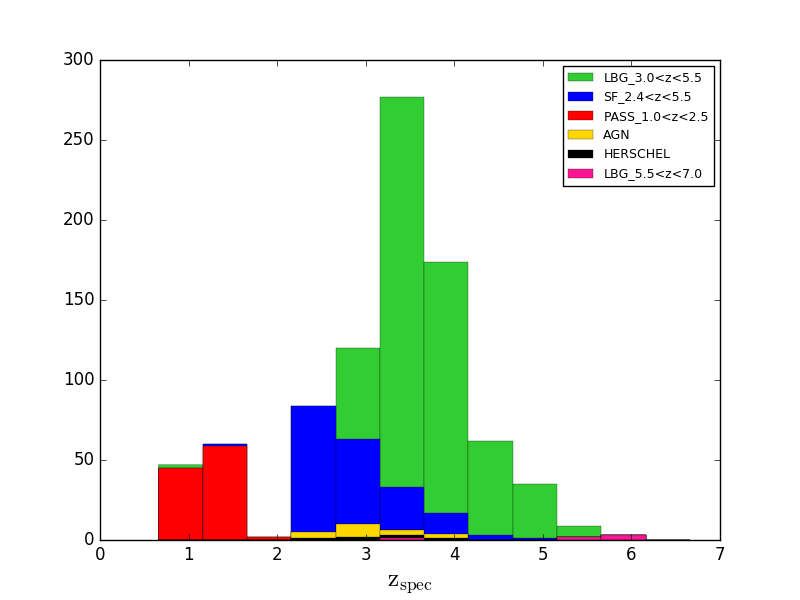 Figure 15