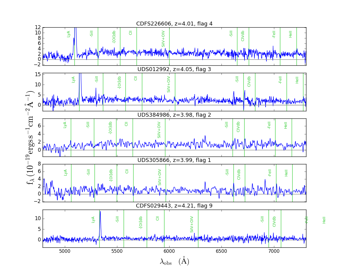 Figure 19
