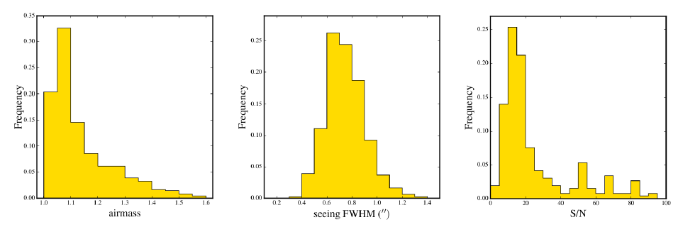 Figure 20
