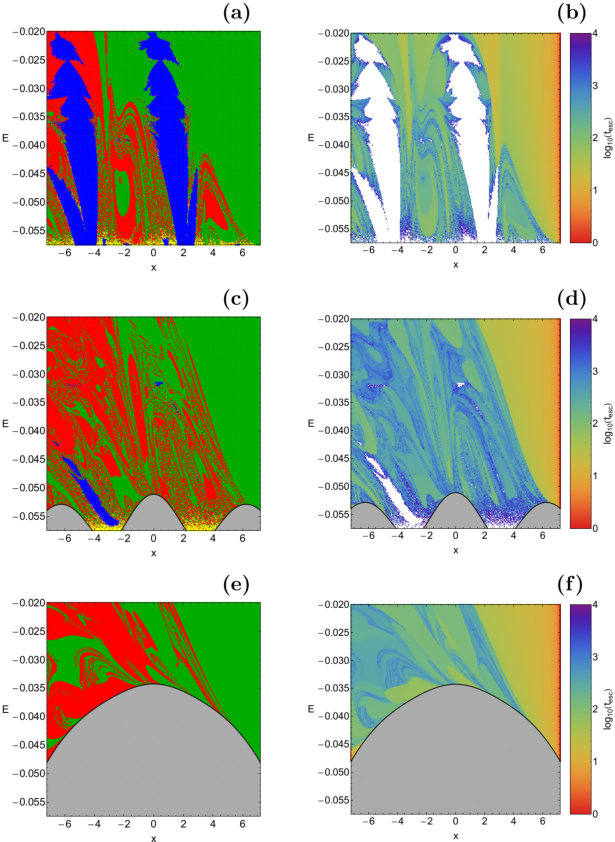 Figure 17