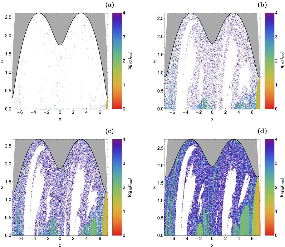 Figure 19