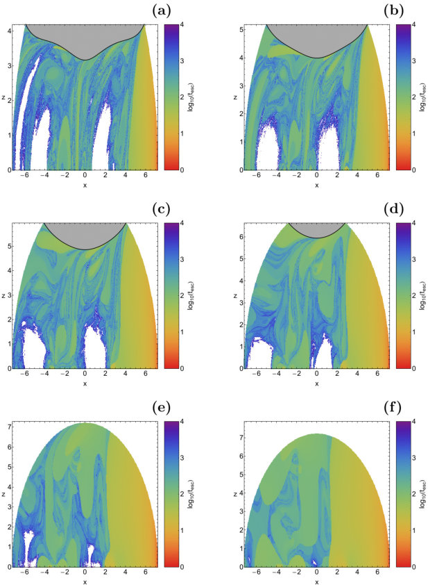 Figure 21