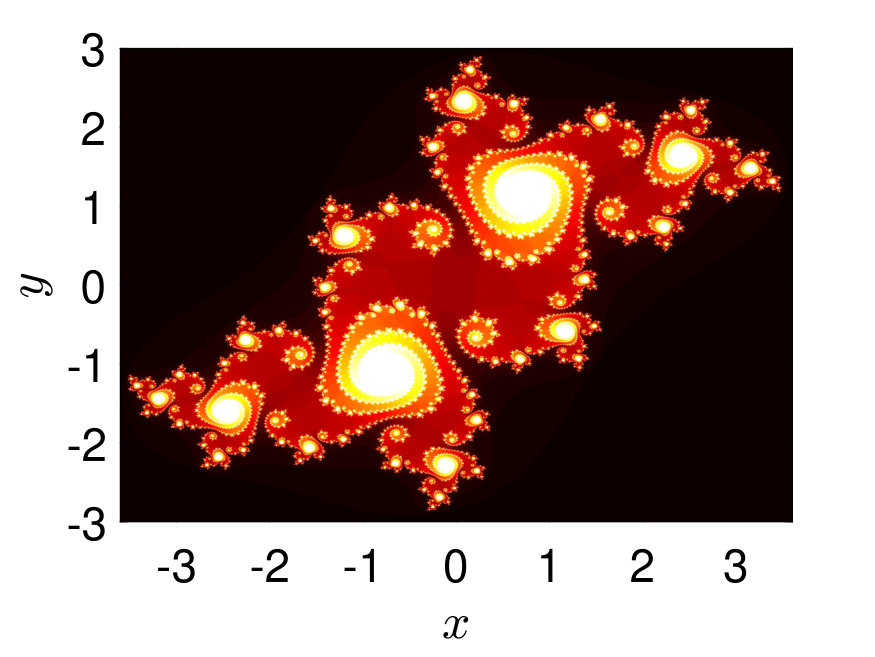 Figure 4