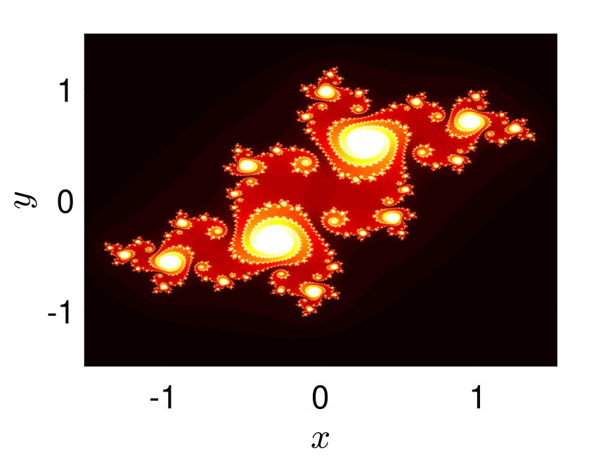 Figure 7