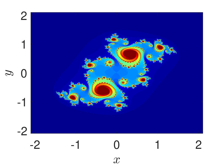 Figure 9