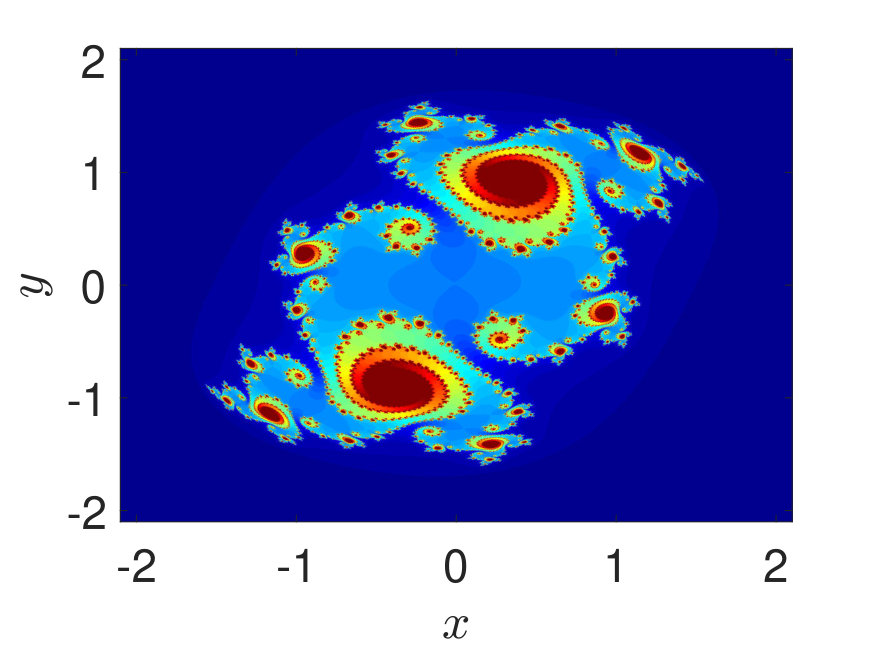 Figure 10