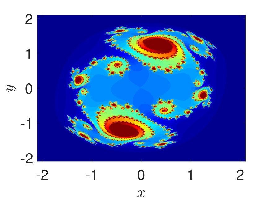 Figure 11