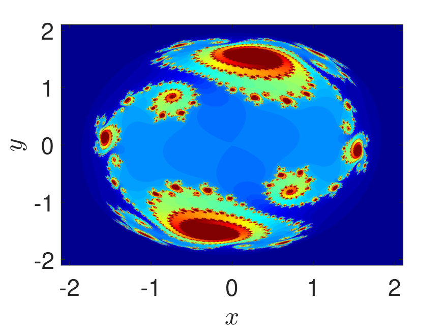 Figure 12