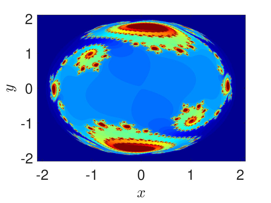 Figure 13