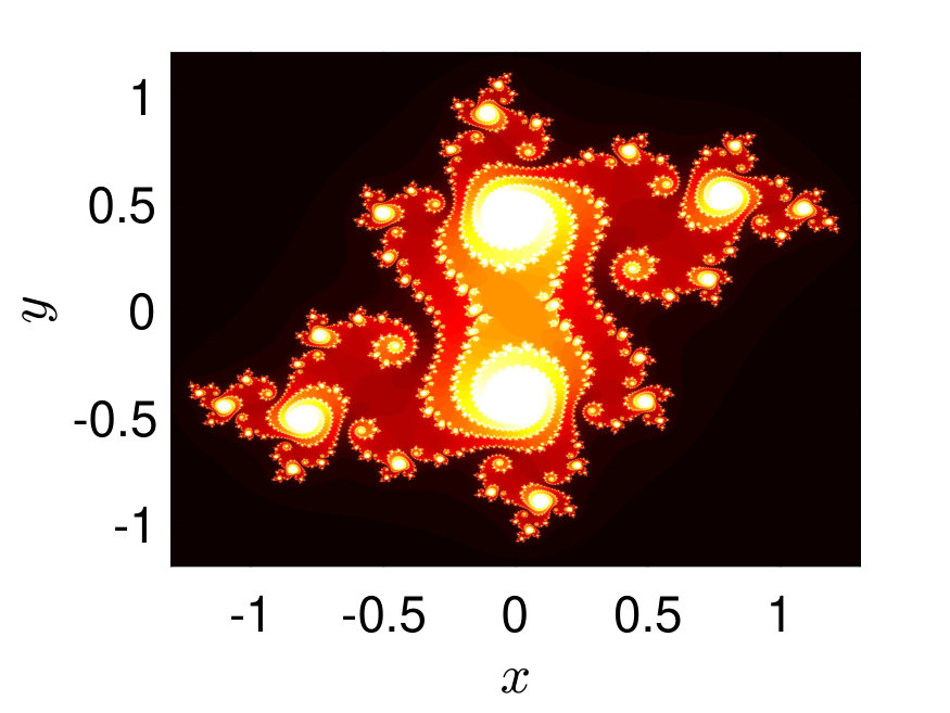 Figure 15