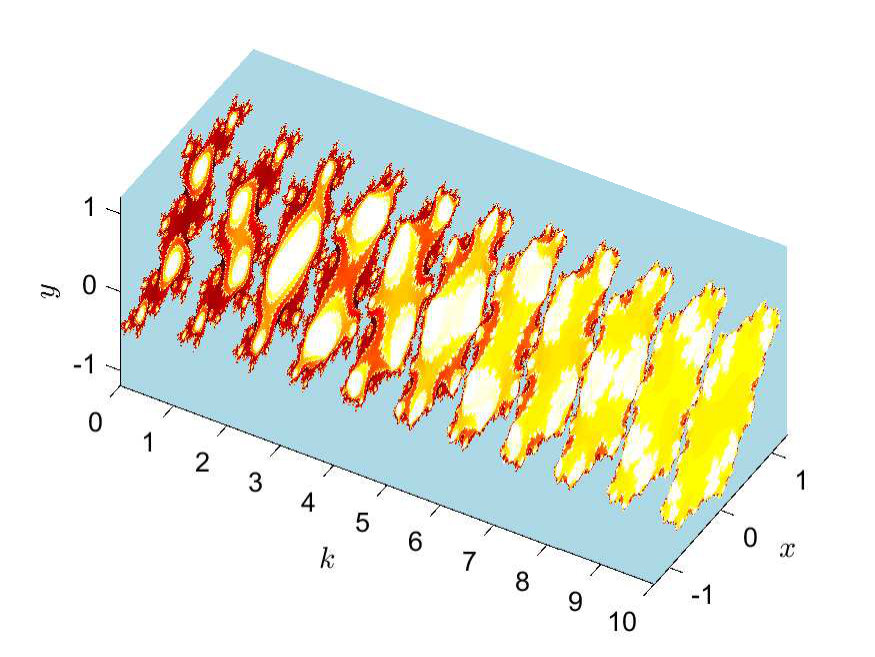 Figure 17