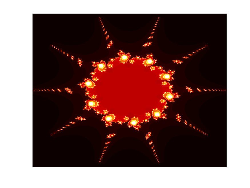 Figure 19