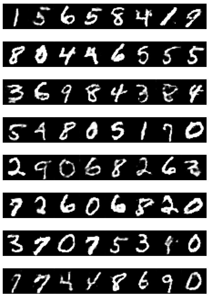 Figure 21