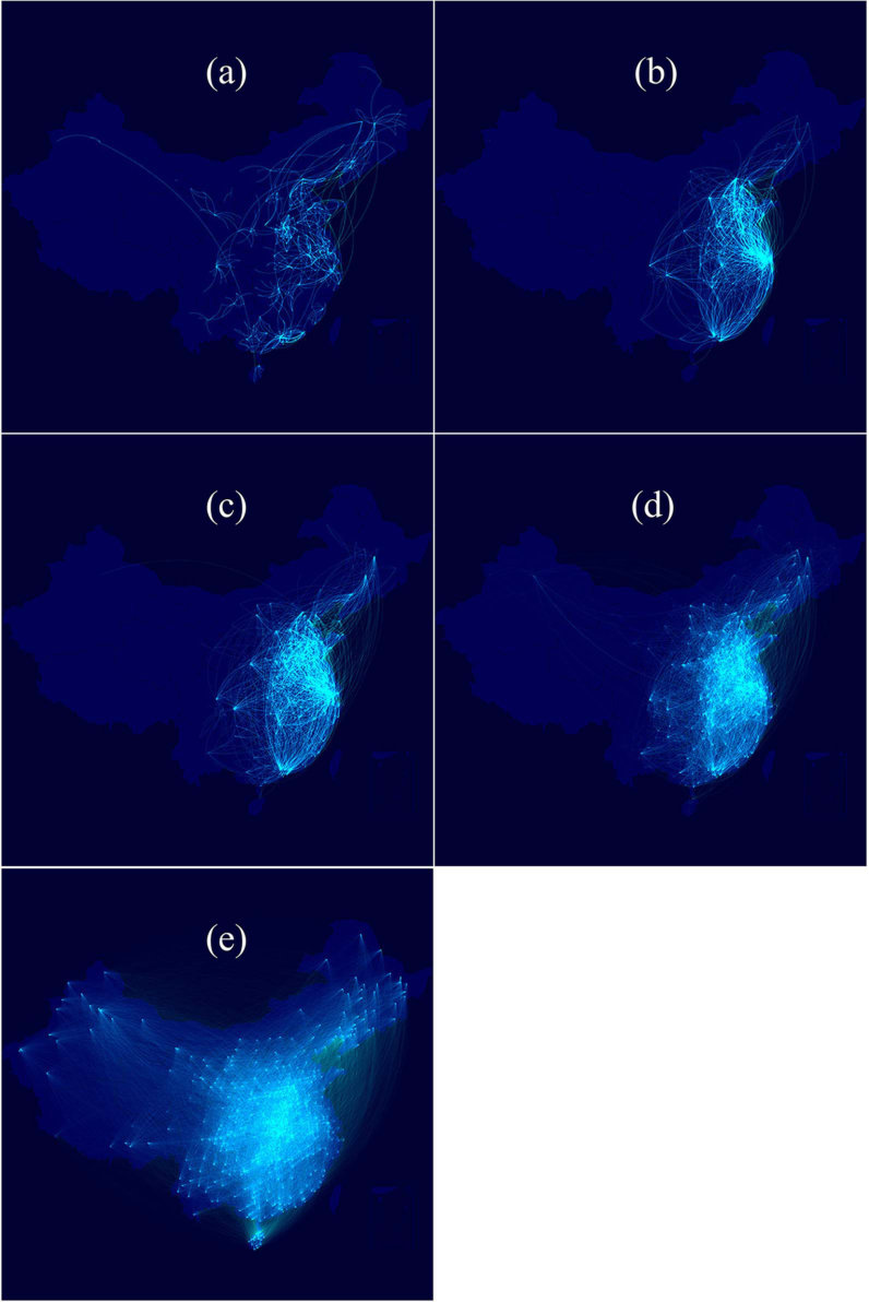 Figure 14