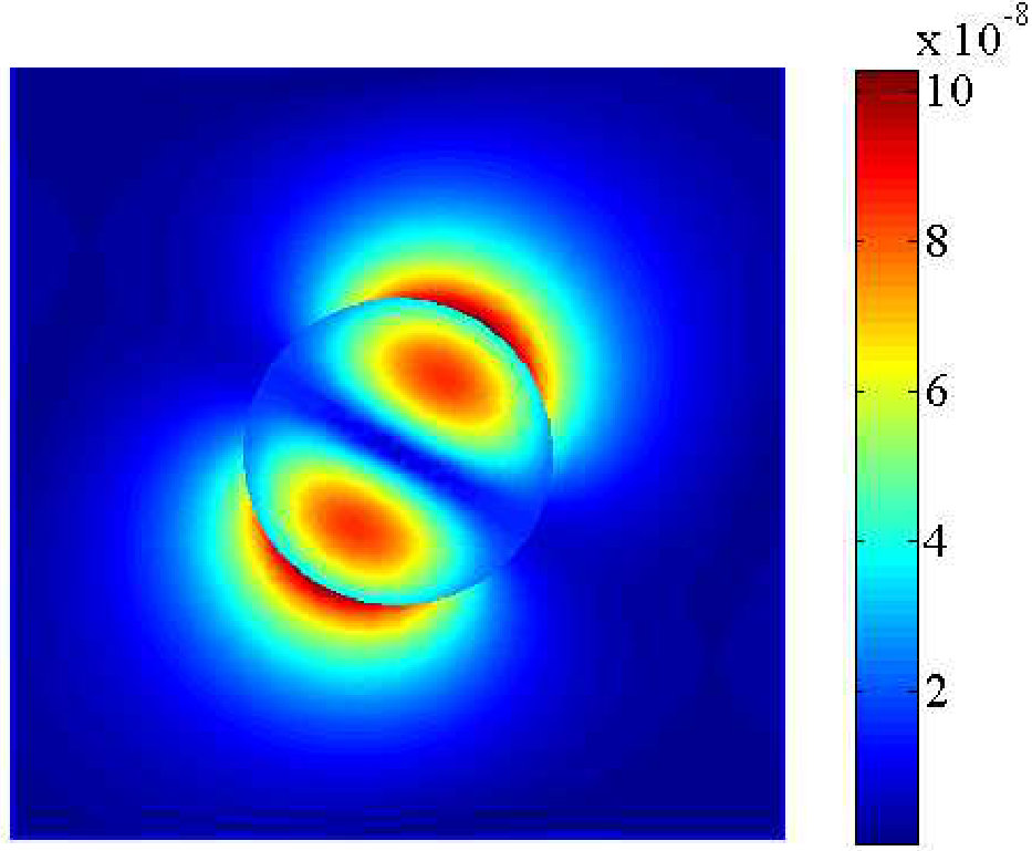 Figure 10