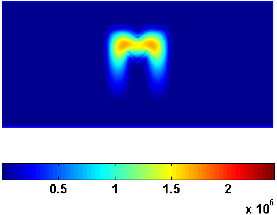 Figure 12