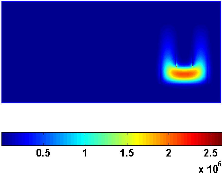 Figure 13