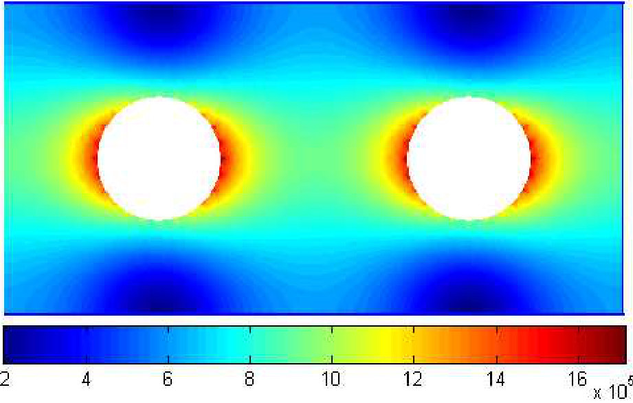 Figure 14