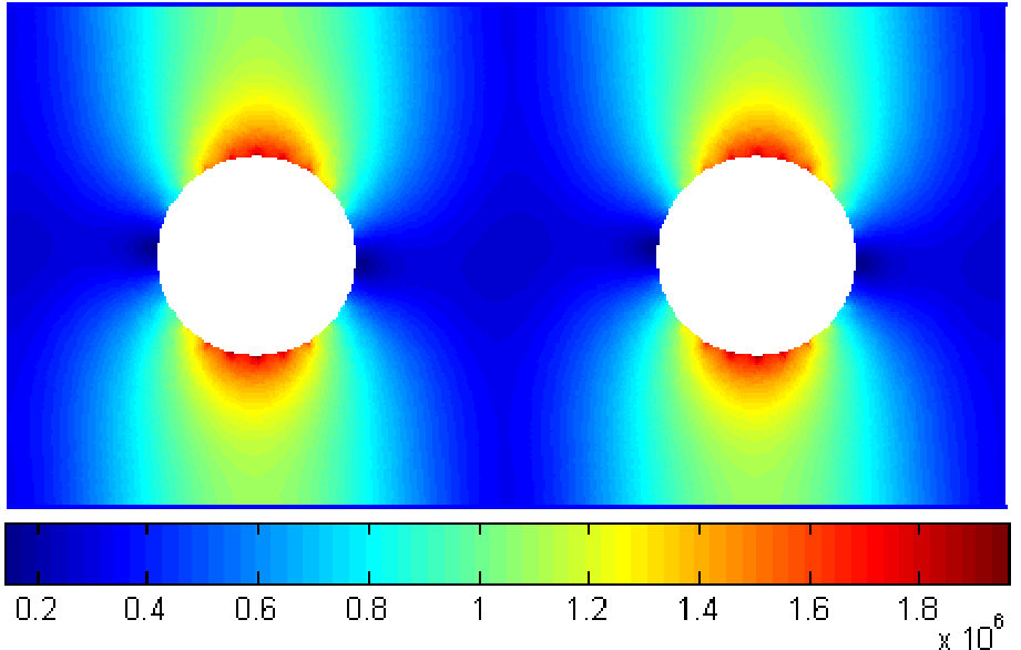 Figure 15