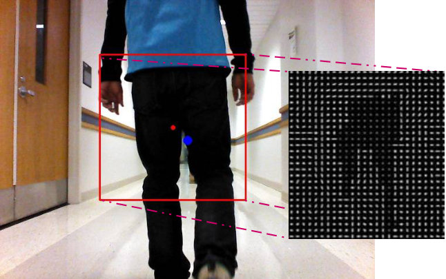 Figure 19