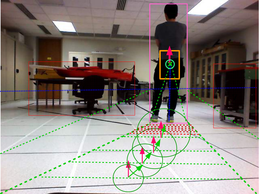 Figure 33