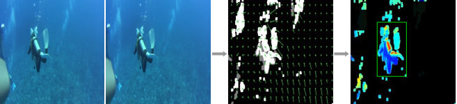Figure 37