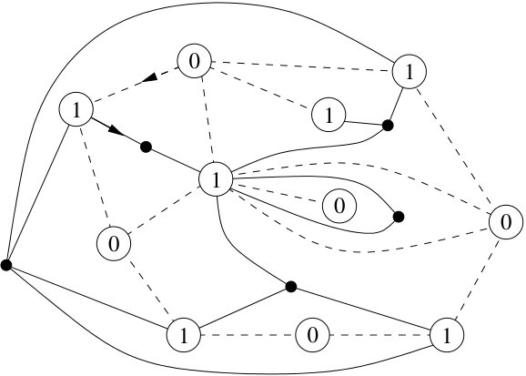 Figure 18