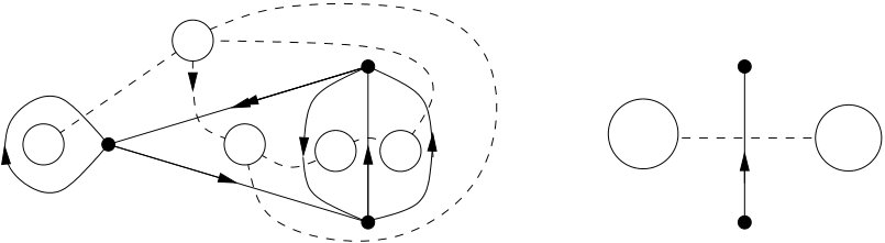 Figure 22