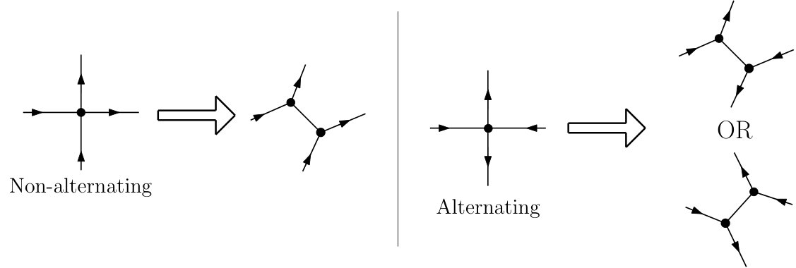 Figure 37