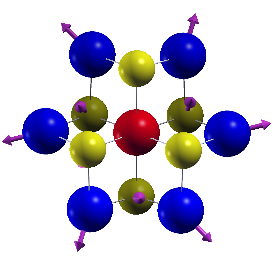 Figure 8