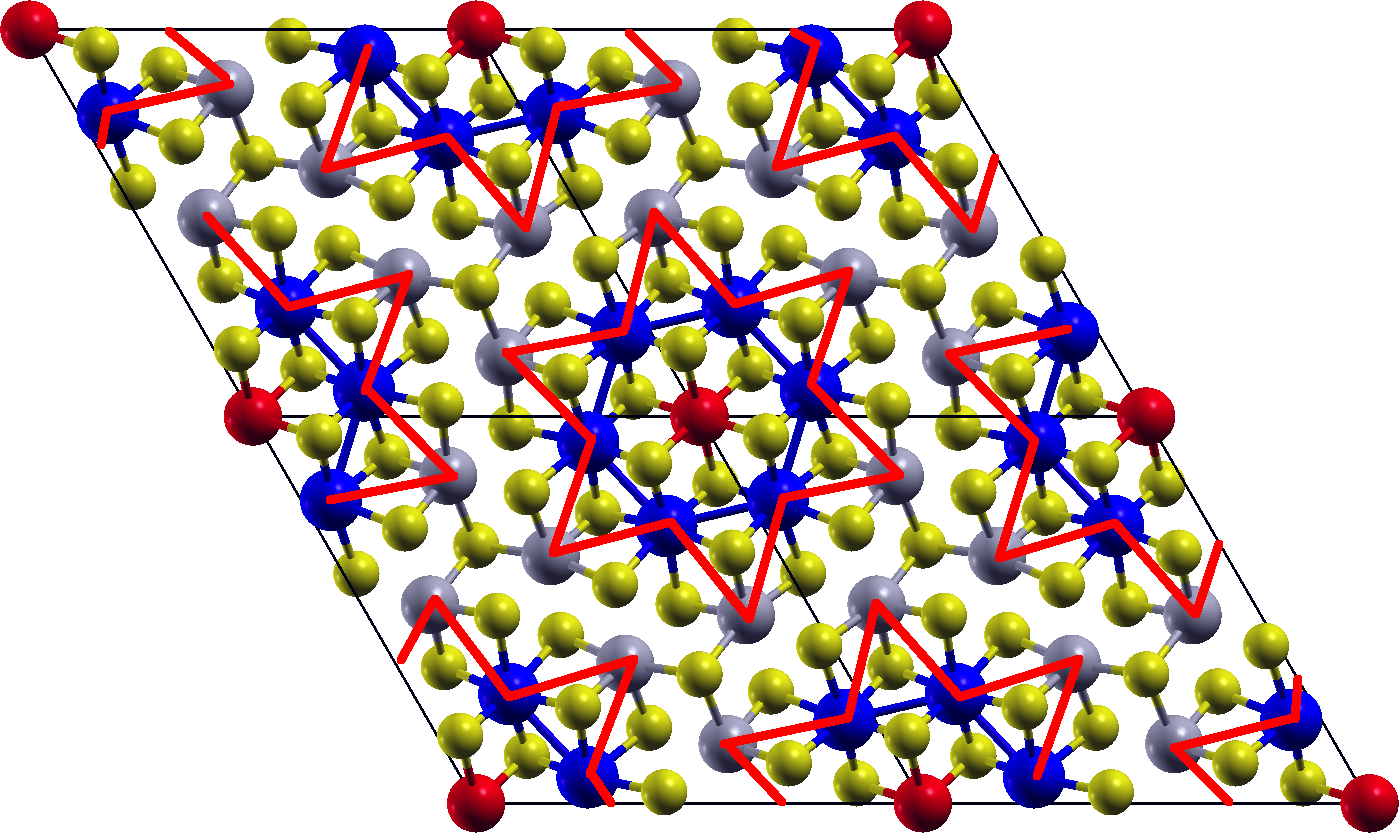 Figure 9