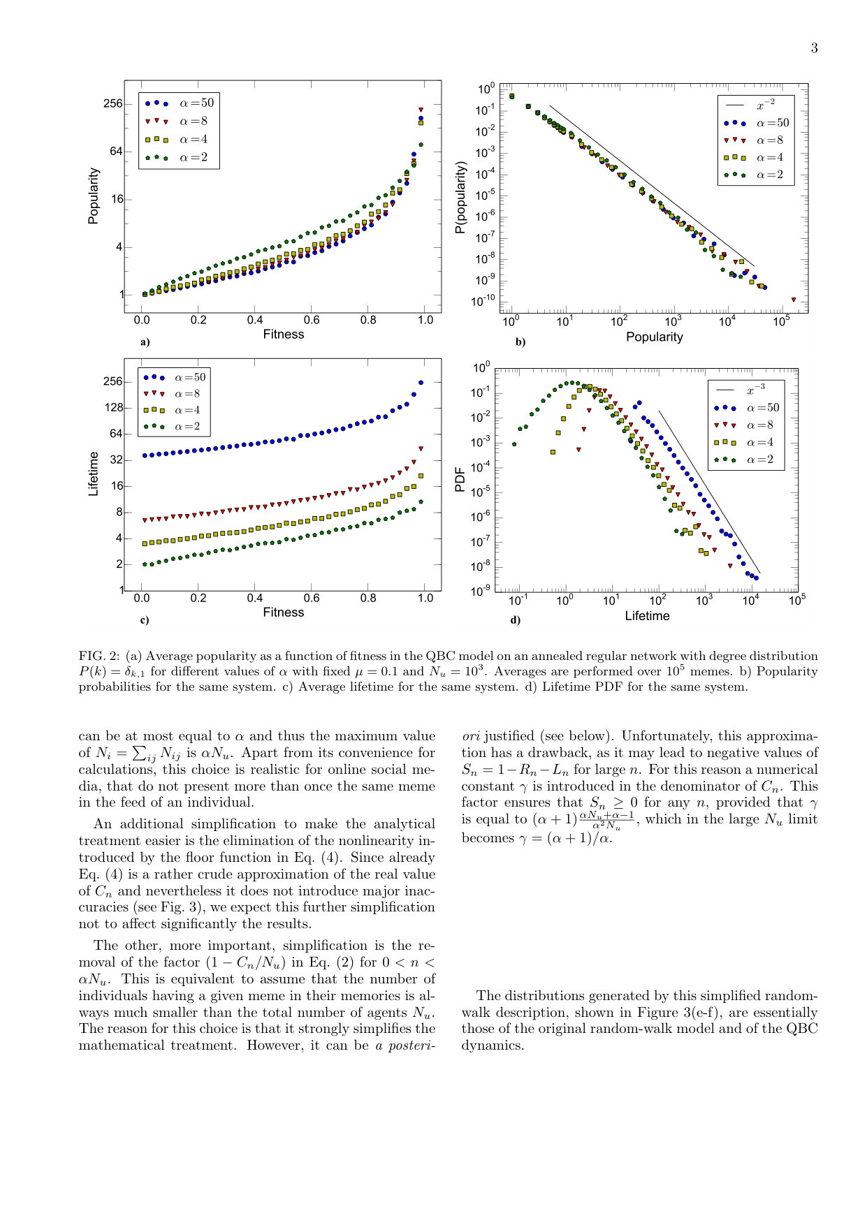 Figure 31