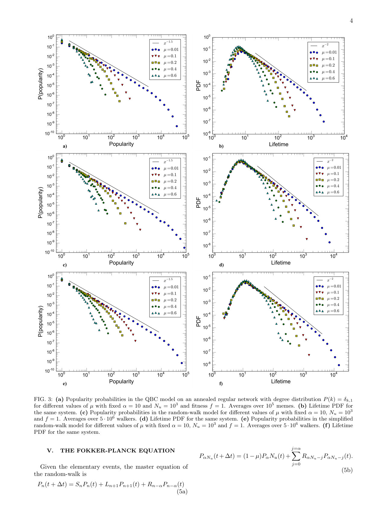 Figure 32