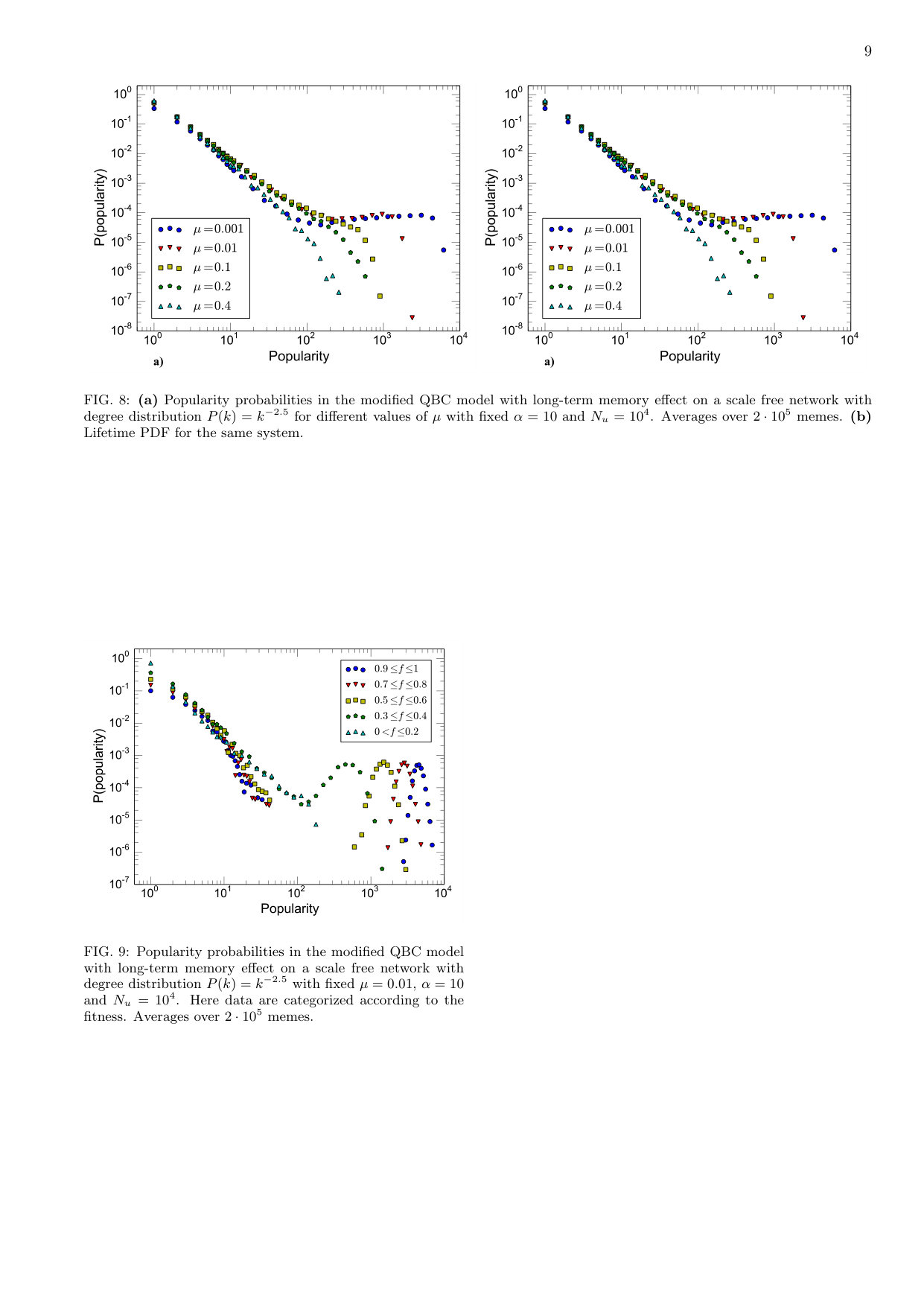 Figure 37