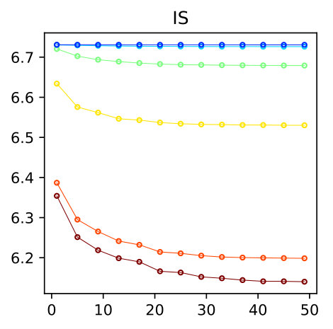 Figure 26