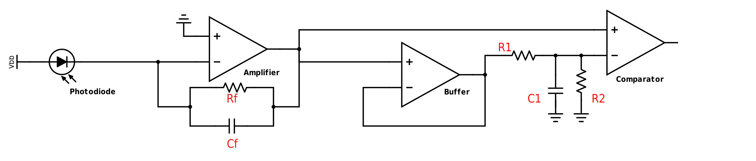 Figure 35