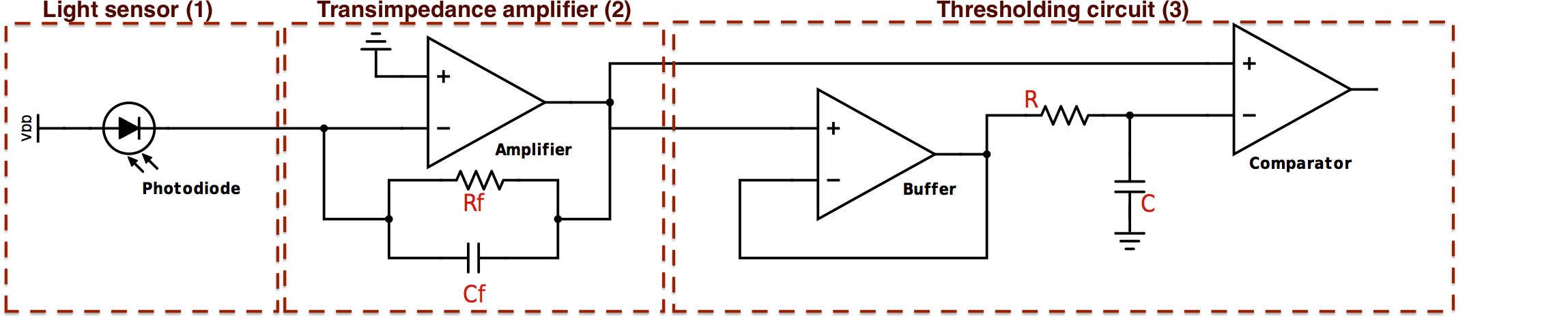 Figure 36
