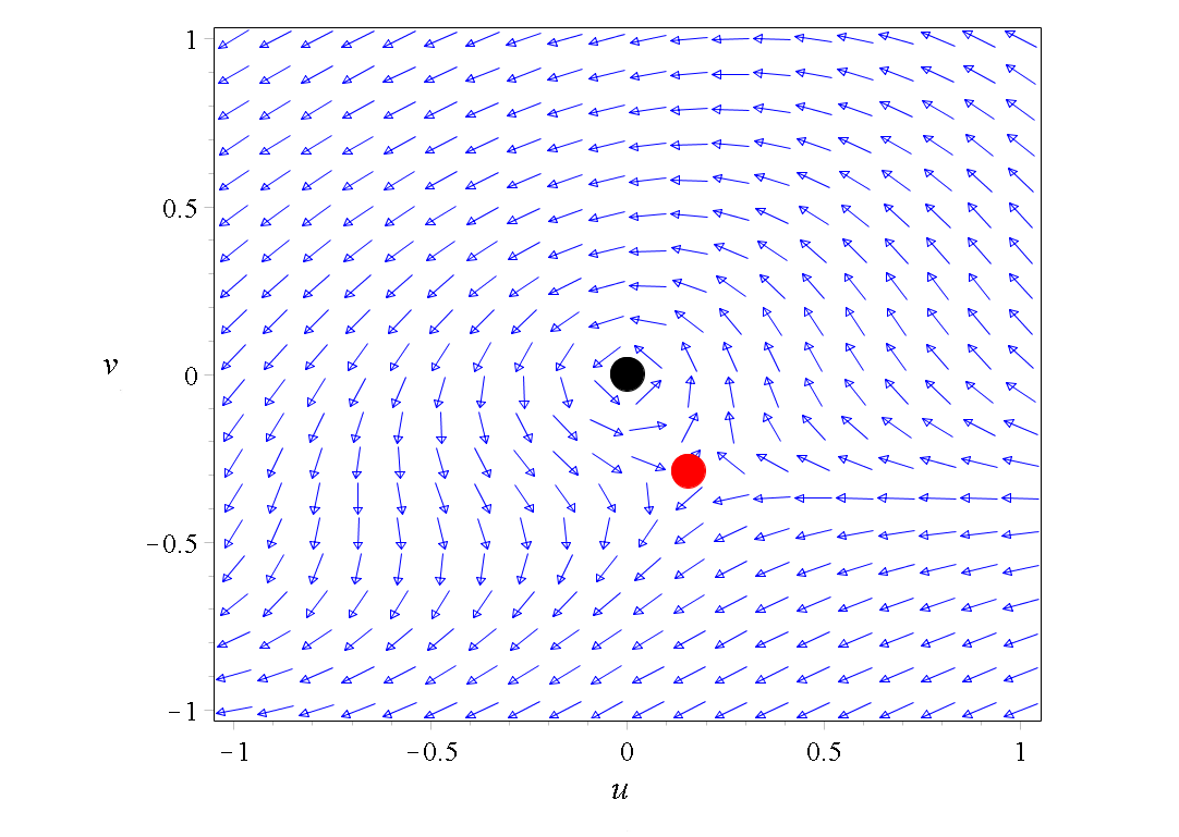 Figure 16