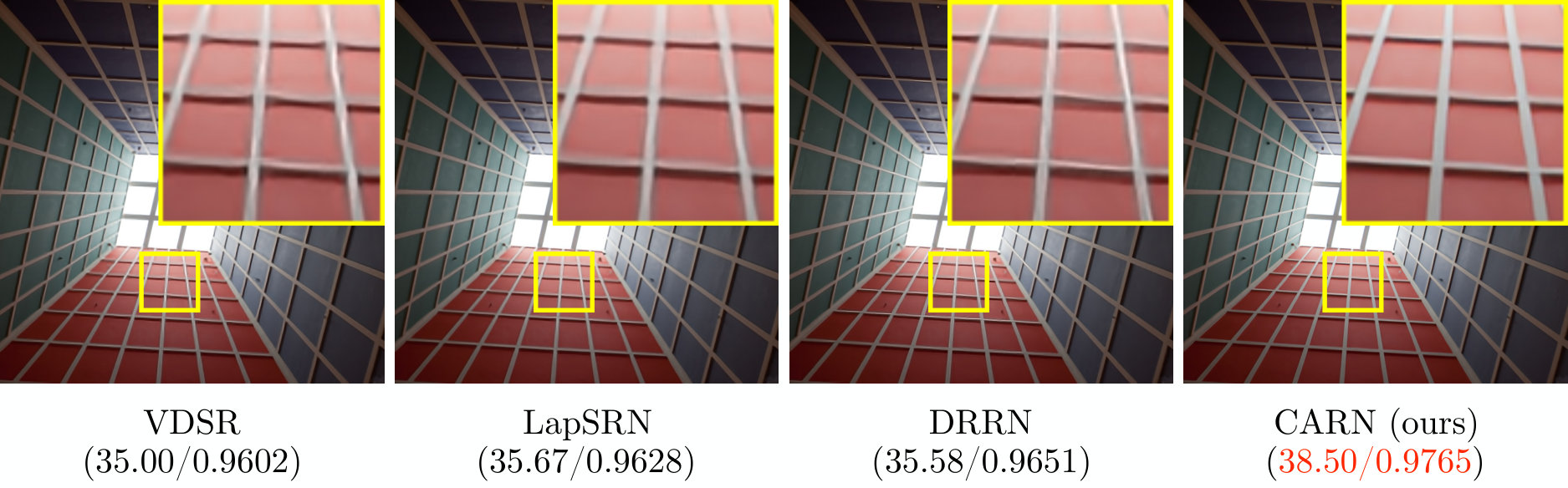 Figure 6