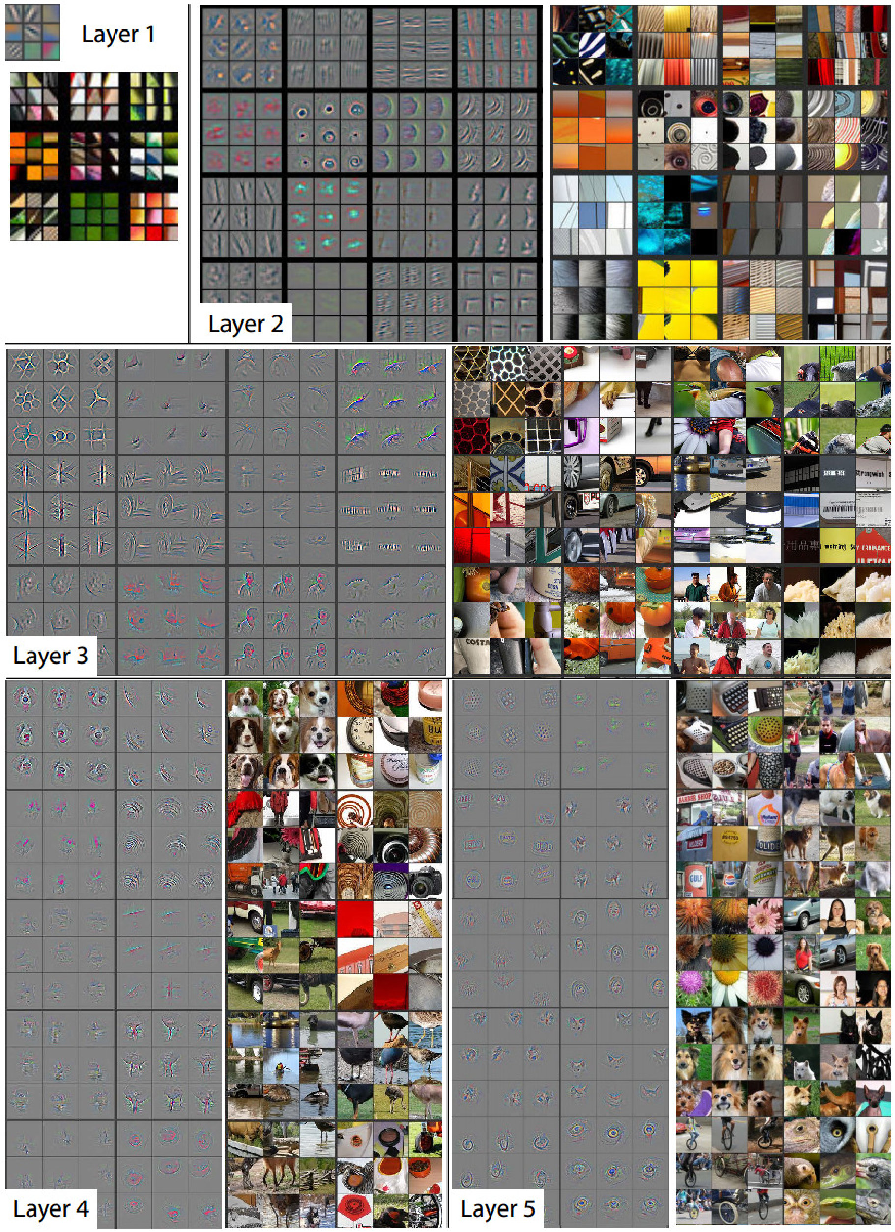 Figure 19